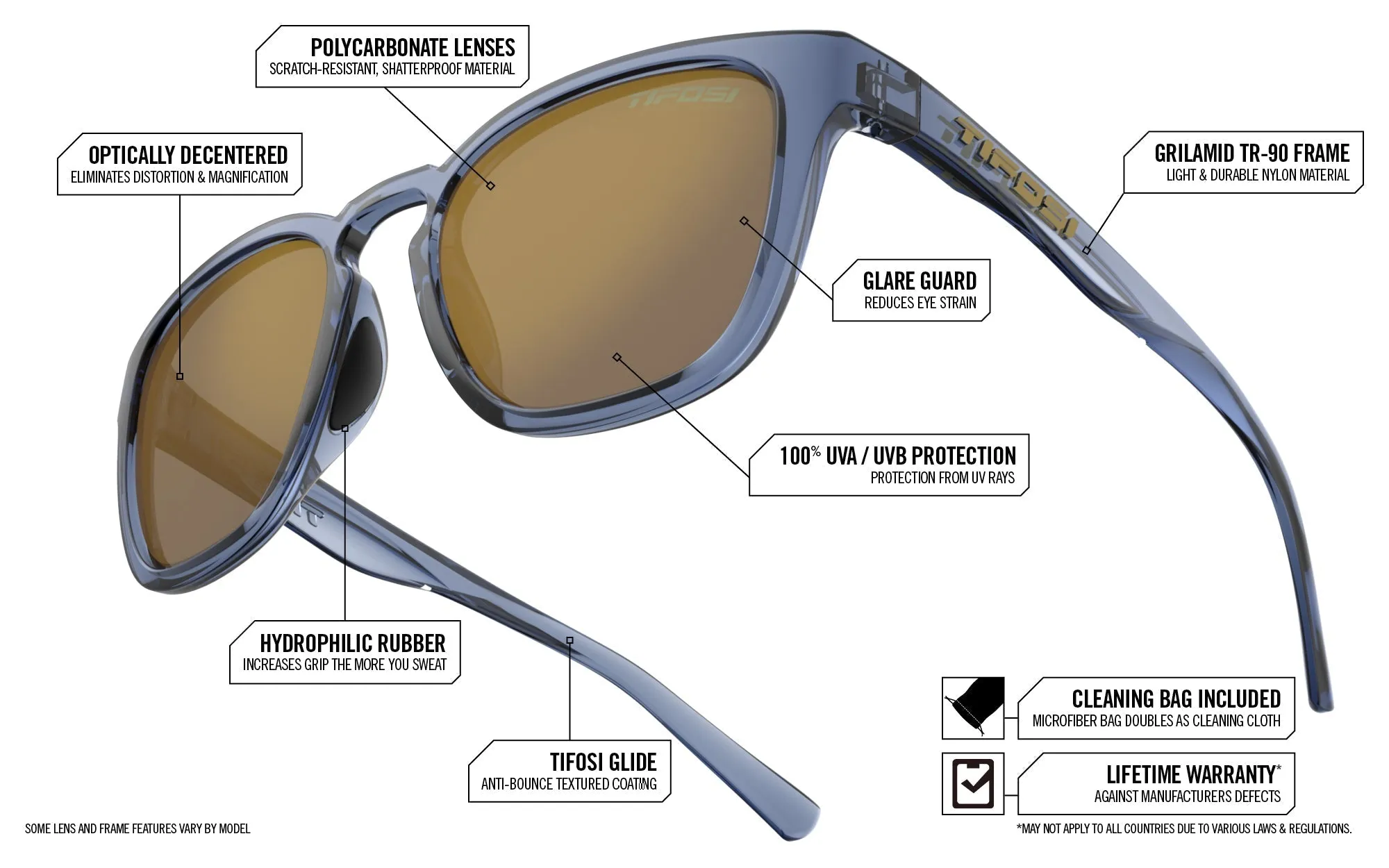 Tifosi Smirk Polarized Sunglasses - Blackout Smoke